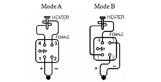 سوق التحكم في درجة الحرارة عداء ساخن